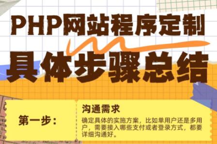 PHP網(wǎng)站程序定制具體步驟總結(jié)
